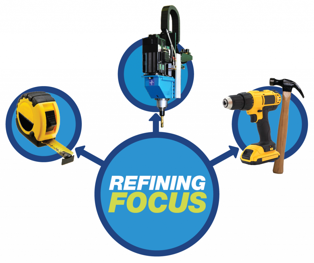 Focus Refining, tools
